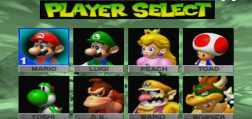 The Definitive Ranking Of Every Mario Kart 64 Driver Flipboard