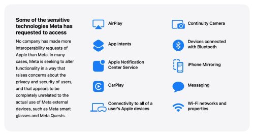 Apple : l'ouverture sous contrainte pourrait retarder l'arrivée de nouveautés iOS en Europe