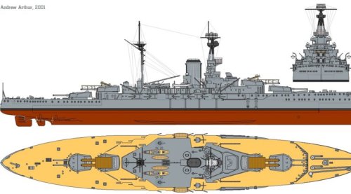 Why the Royal Navy Gave Russia a Battleship During World War II