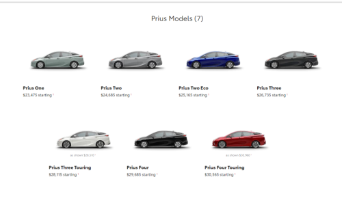 How Tesla keeps Disrupting the Auto Industry