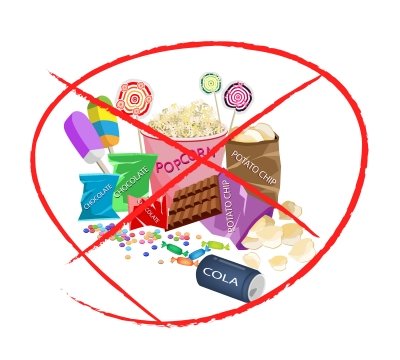 Sugerencias de la OMS para restringir la publi de alimentos dirigida a los niños