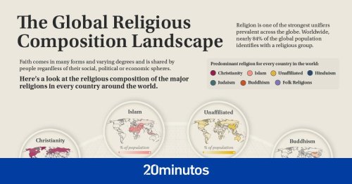 El mapa mundial del tamaño que ocupan las principales religiones en el mundo