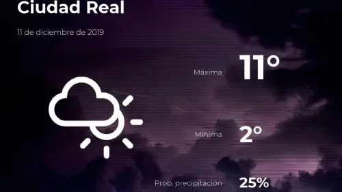 El tiempo en Ciudad Real: pronóstico para hoy miércoles 11 de diciembre