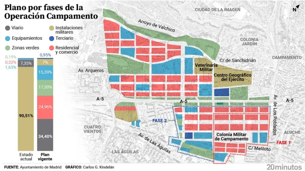construcción en españa marzo'25