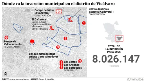 Los desarrollos del sureste, equipamientos en El Cañaveral y el parque de Valdebernardo: inversiones en Vicálvaro en 2025