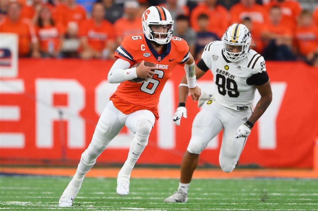 Clemson Tigers College Football, Basketball and Recruiting on 247Sports - cover