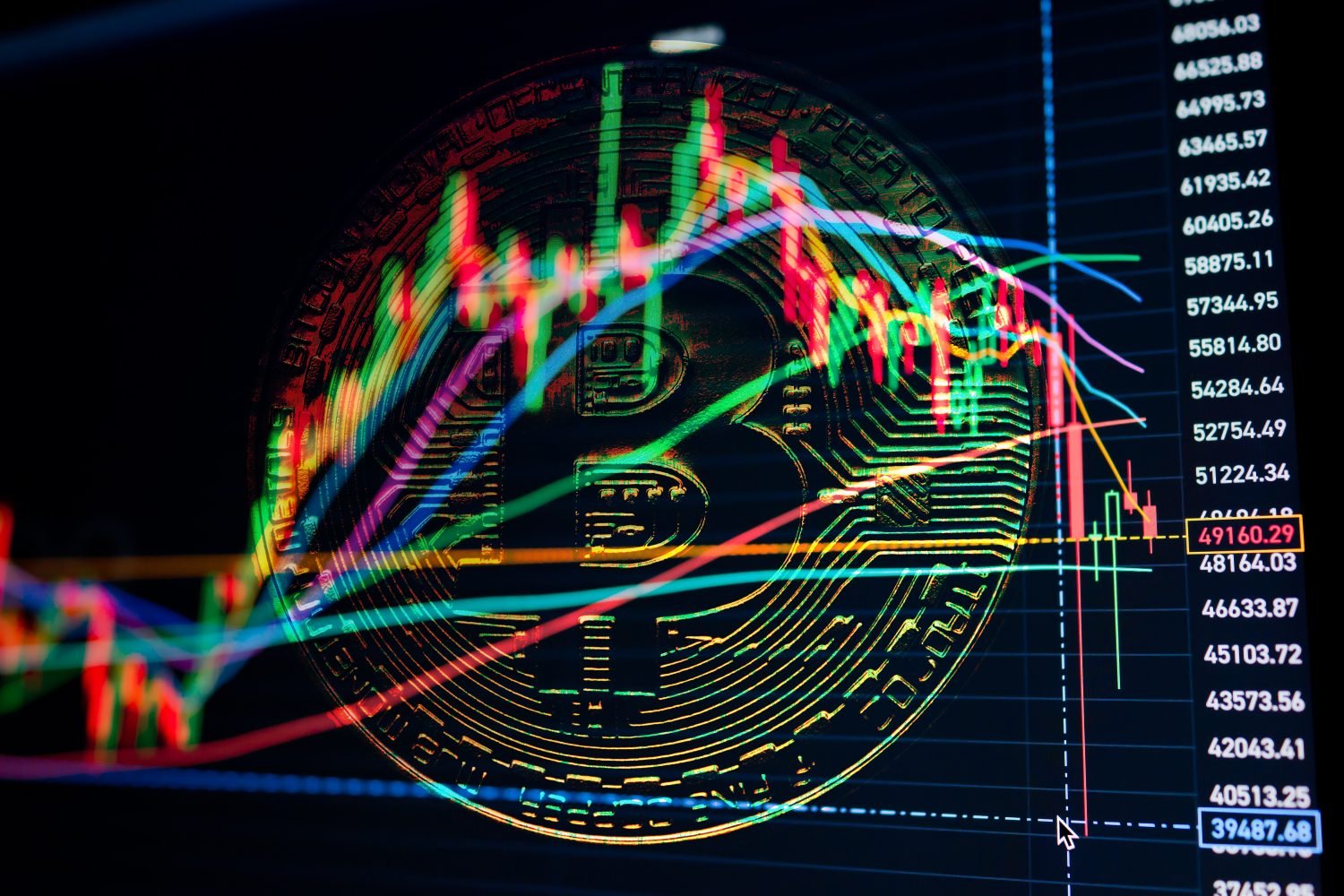 Bitcoin Falls 2.3% to $68,674 as Crypto Funds See Large Outflows