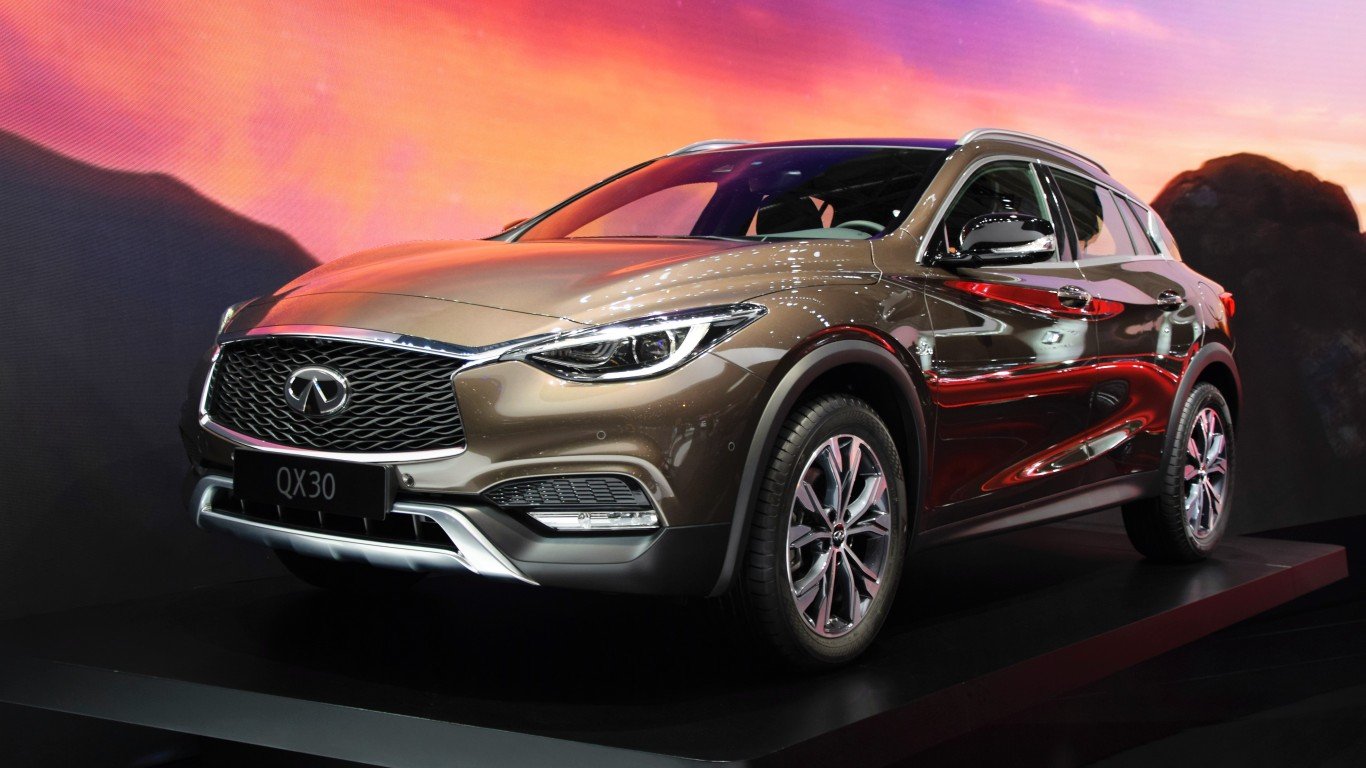 These 15 Car Buyers Are The Least Faithful