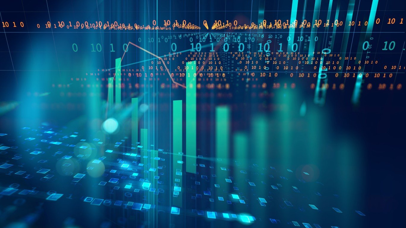 Want $3000 In Passive Income? Invest $1250 Into These 12 Dividend Stocks