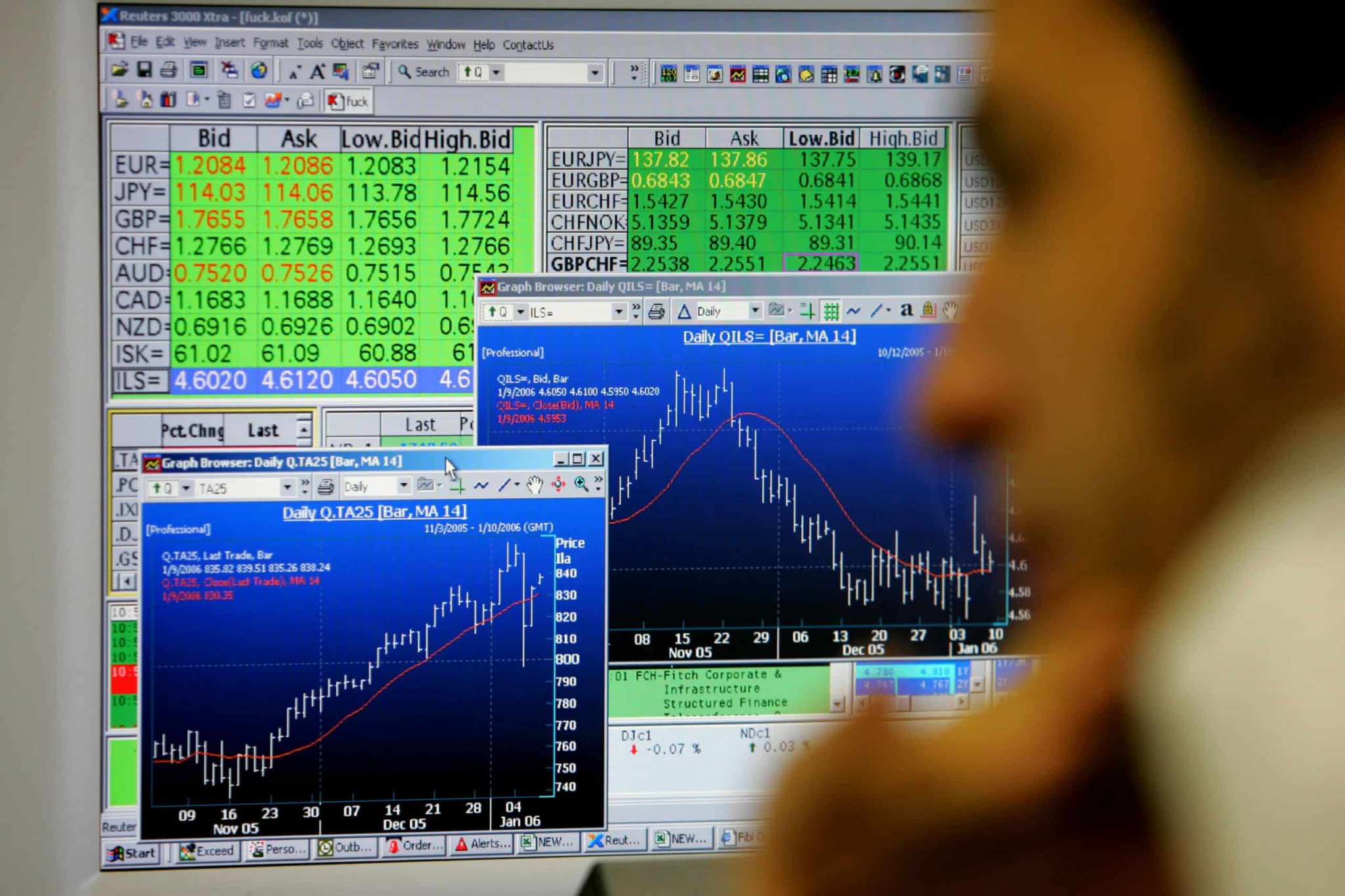 Want $12,500 In Passive Income, Invest $20,000 In These 5 Dividend Stocks