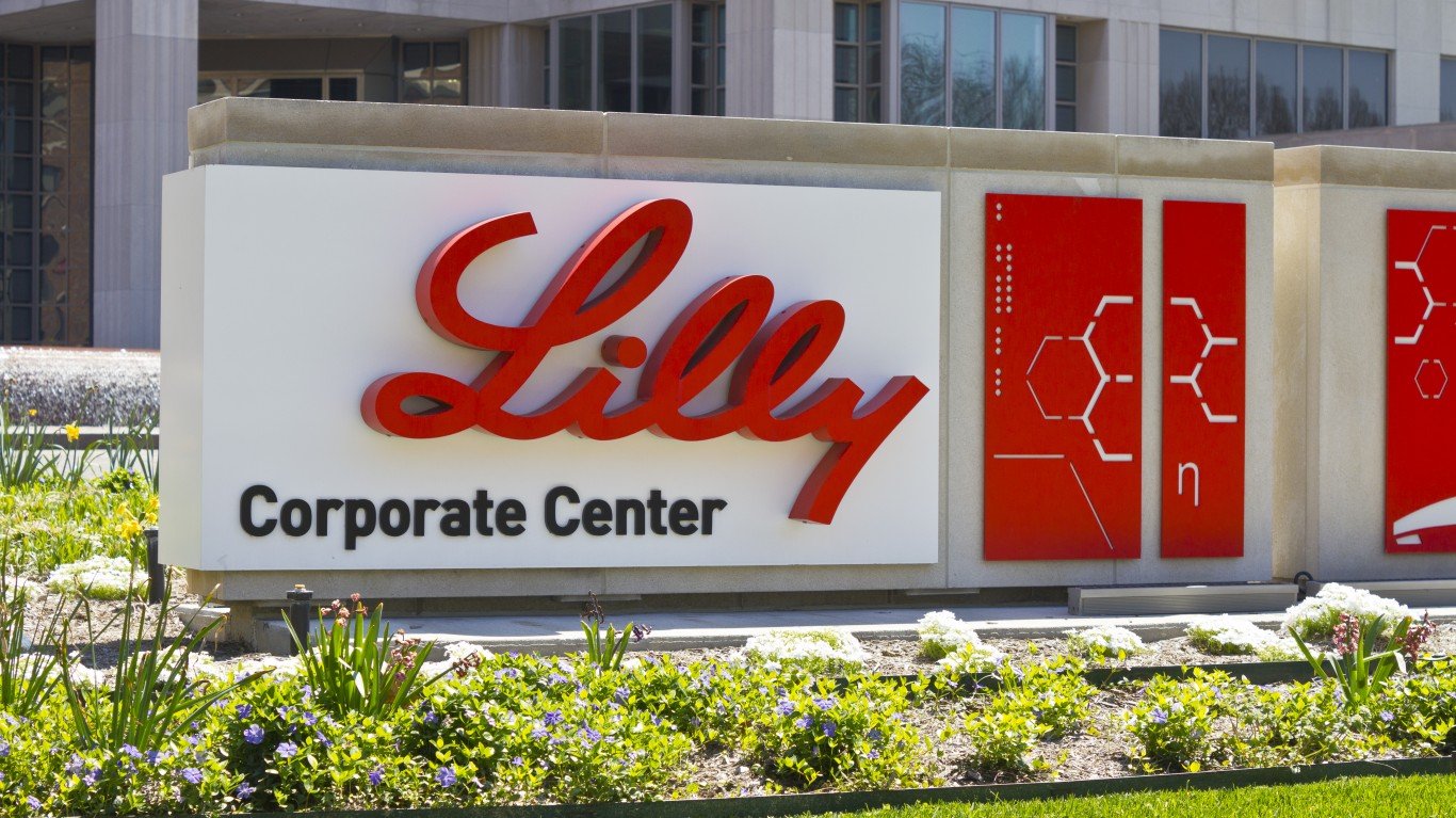 Eli Lilly (LLY) Stock Price Prediction and Forecast 20252030 Flipboard