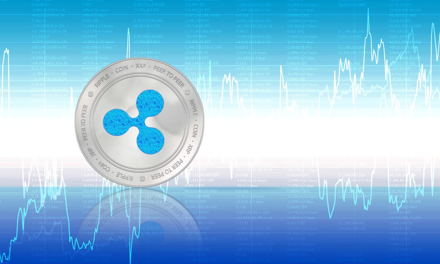 XRP at $1.40: What Needs to Happen for a 3x XRP Price Move by December 2026