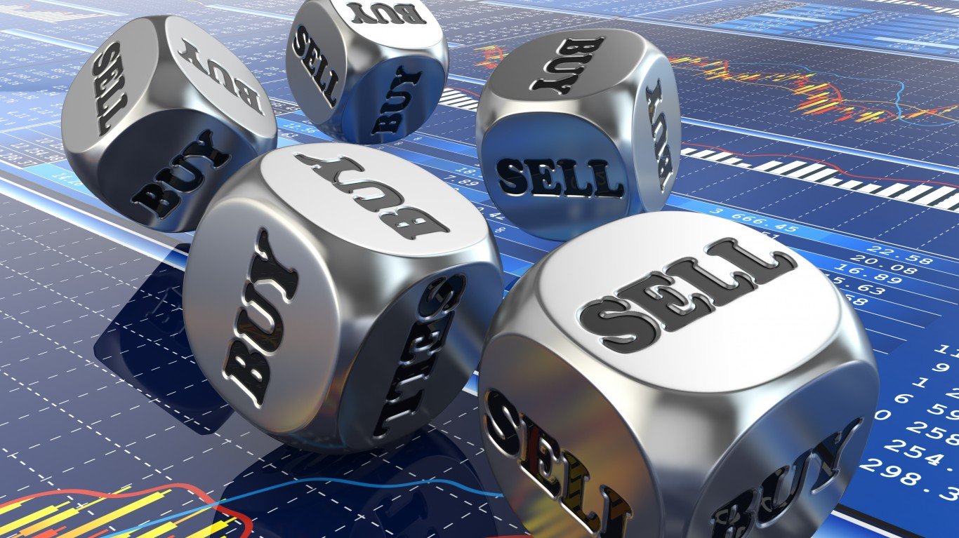 Live Nasdaq Composite: Oil Surges, Stocks Slide in Groundhog Day Trading Session