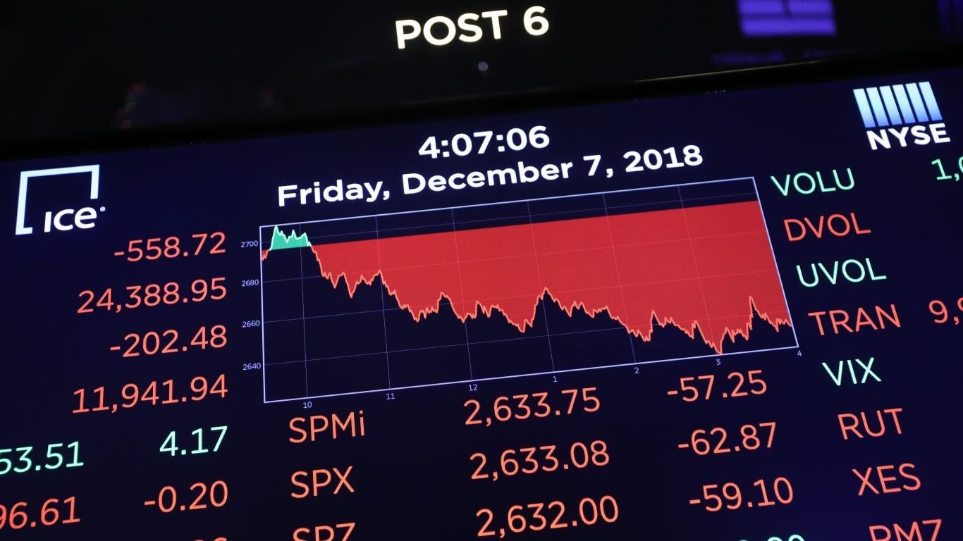 Stock Market Live February 24, 2026: S&P 500 (SPY) Rebounding from Monday Disaster