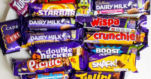 41 British Candy Favorites