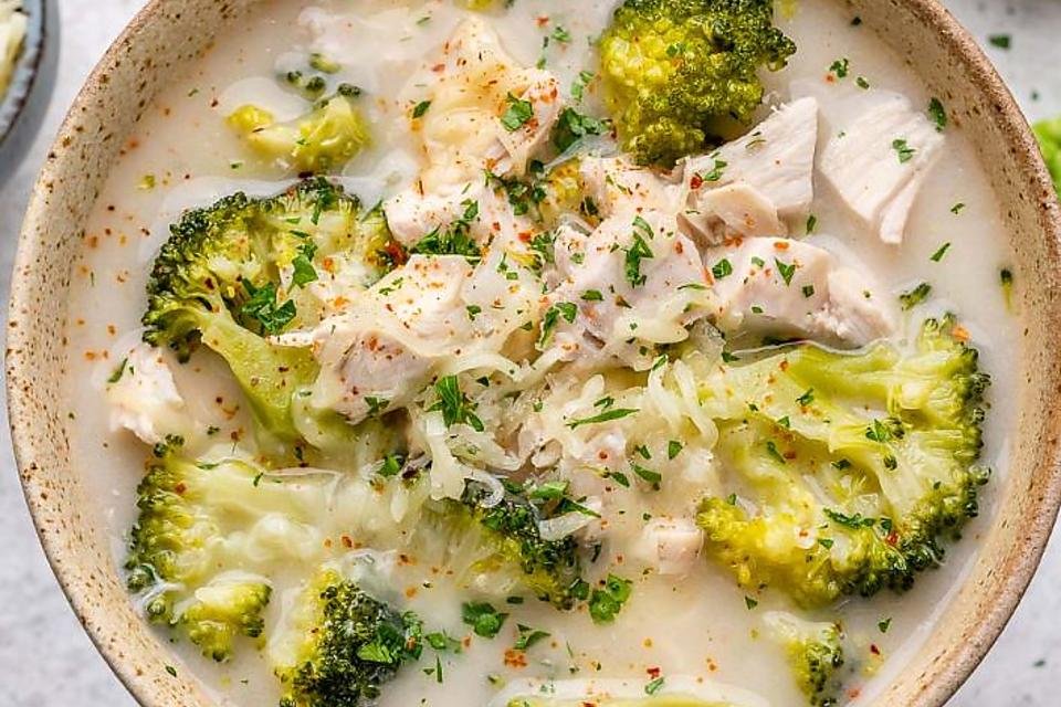 WHAT THE CLUCK: CHICKEN RECIPES
