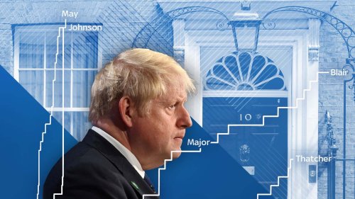 Boris Johnson suffers more ministerial resignations in one day than any PM in history