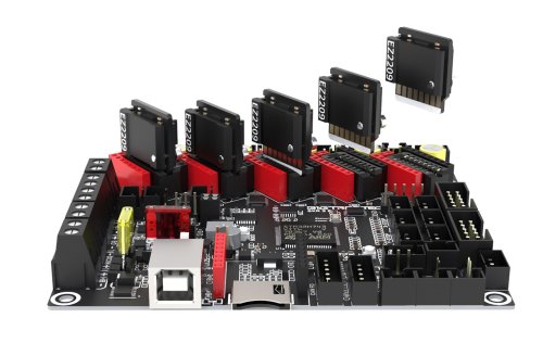 BIGTREETECH launches two new 3D printer motherboards, new stepper motor drivers