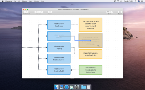 Diagrams is a new Mac app that lets you easily create structured flowcharts