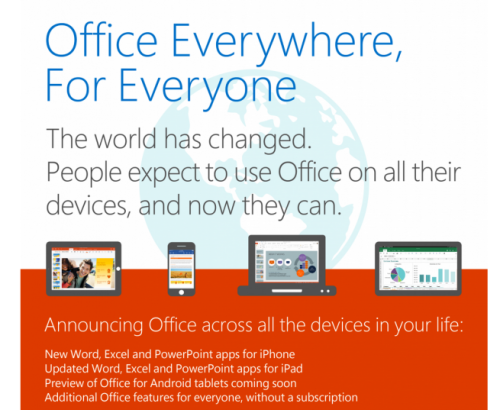 Microsoft releases Office apps for iPhone, makes basic editing features free