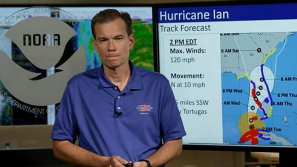 National Hurricane Center's acting director discusses Hurricane Ian