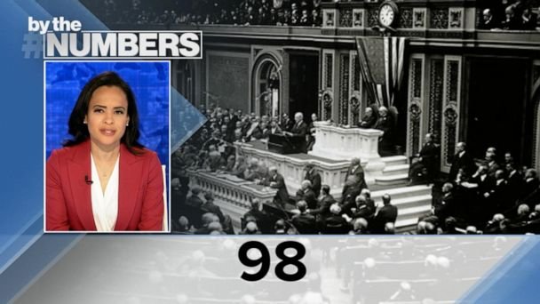 By the Numbers: State of the Union history