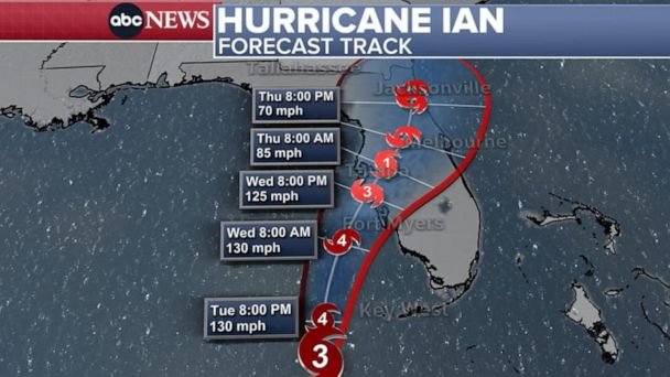 Hurricane Ian: Latest track, warnings as the storm intensifies