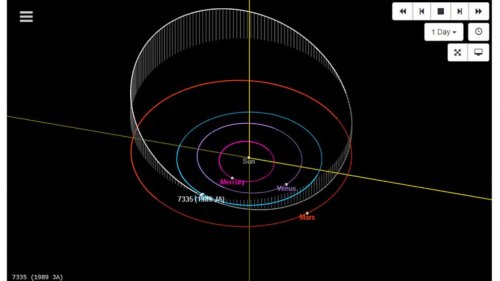 'Potentially hazardous' asteroid zooms close to Earth