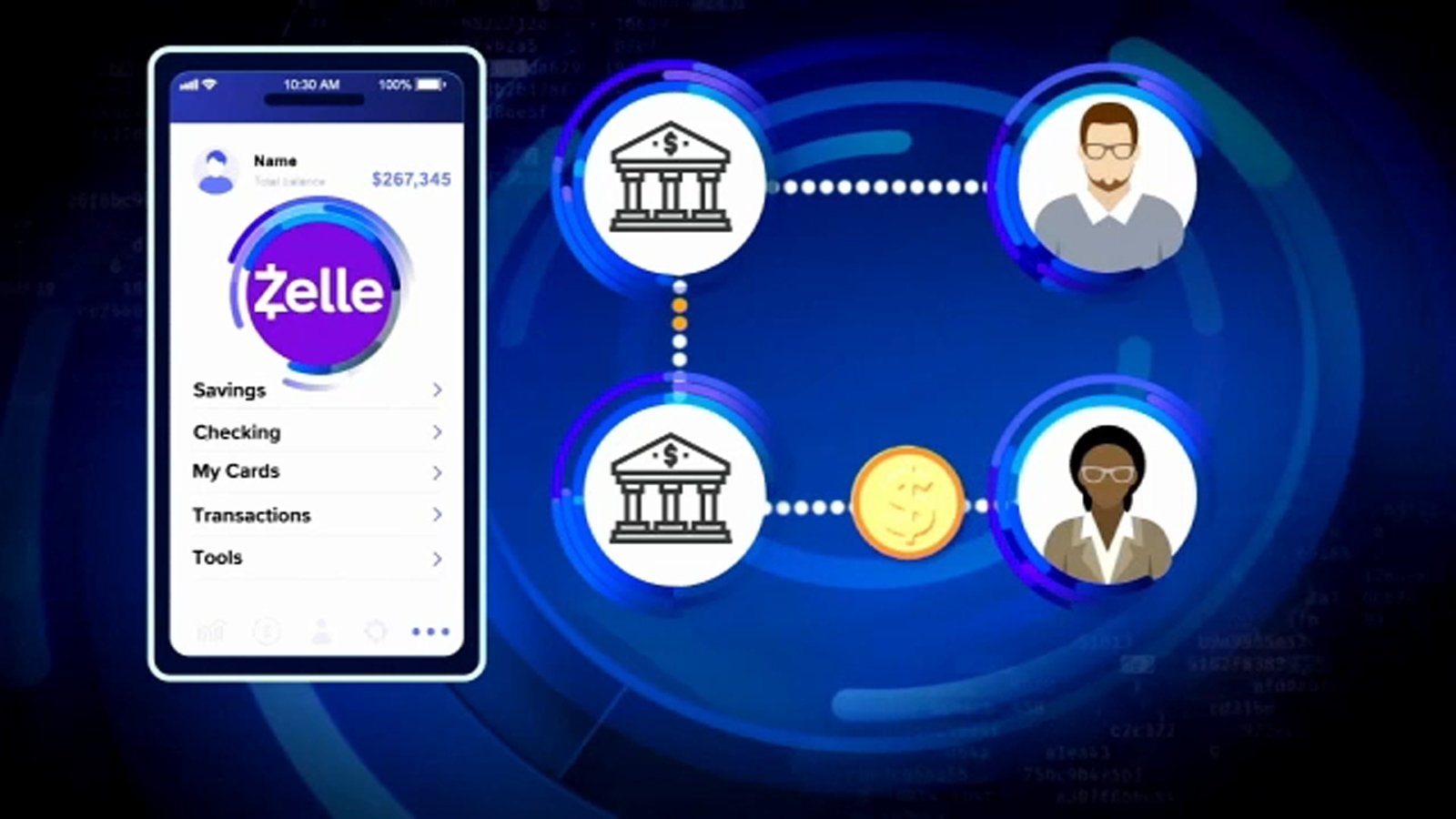 How scammers used Zelle to clean out one man's bank account