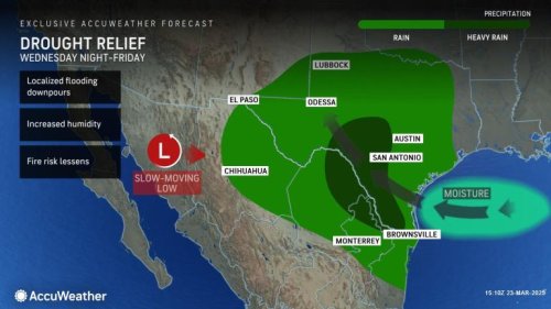 Drought-denting deluge to douse Texas this week