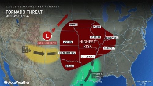 New severe weather outbreak looms for next week in central US