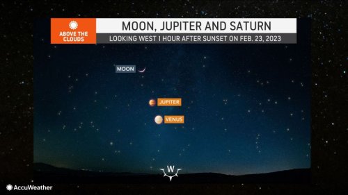 Moon to align with converging planets on Thursday night