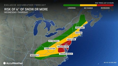 Major snowstorm brewing this week from Kansas to DC, Philly, NYC and Boston