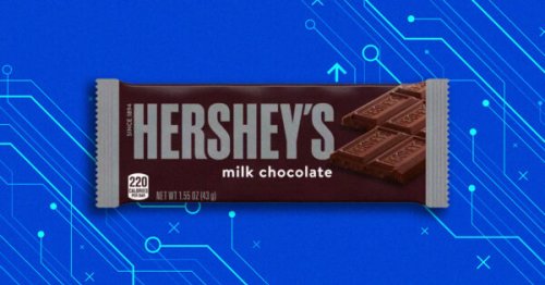 Hershey's Boosts Sales With AI-Powered Algorithms
