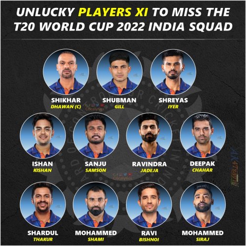 Exclusive: Unlucky 11 of Team India that will miss T20 World Cup 2022