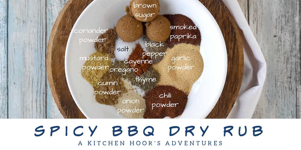 Recipes to Try - cover