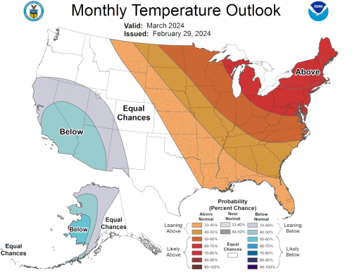 Is winter over for Alabama? Here’s the March outlook