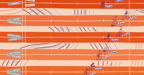 Marathoniennes de la vie
