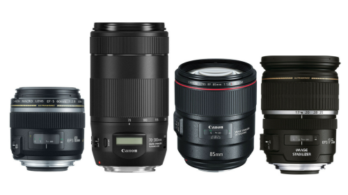 Best Canon EF lenses to buy in 2021 - Amateur Photographer