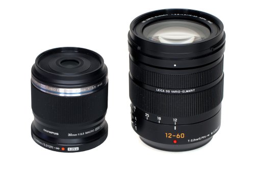 Beginners guide to lens types and choices | Flipboard