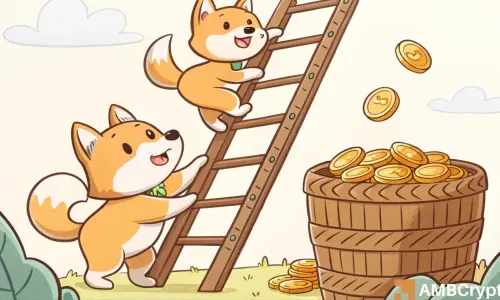 Shiba Inu’s price may be near a breakout – Traders, watch out for these levels!