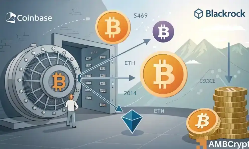 Why BlackRock’s 2.5K BTC and 101K ETH sell-off has traders on edge