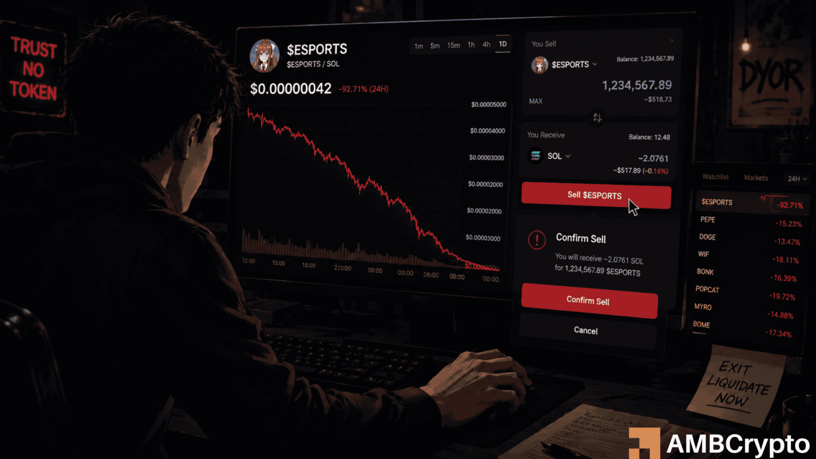 $ESPORTS crashes 92% after on-chain analysts flag massive token movements - AMBCrypto