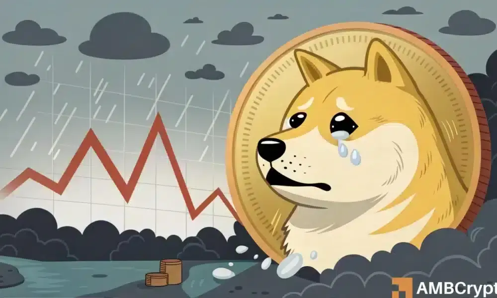 Dogecoin active addresses fall 78% – Will DOGE stay below $0.09?