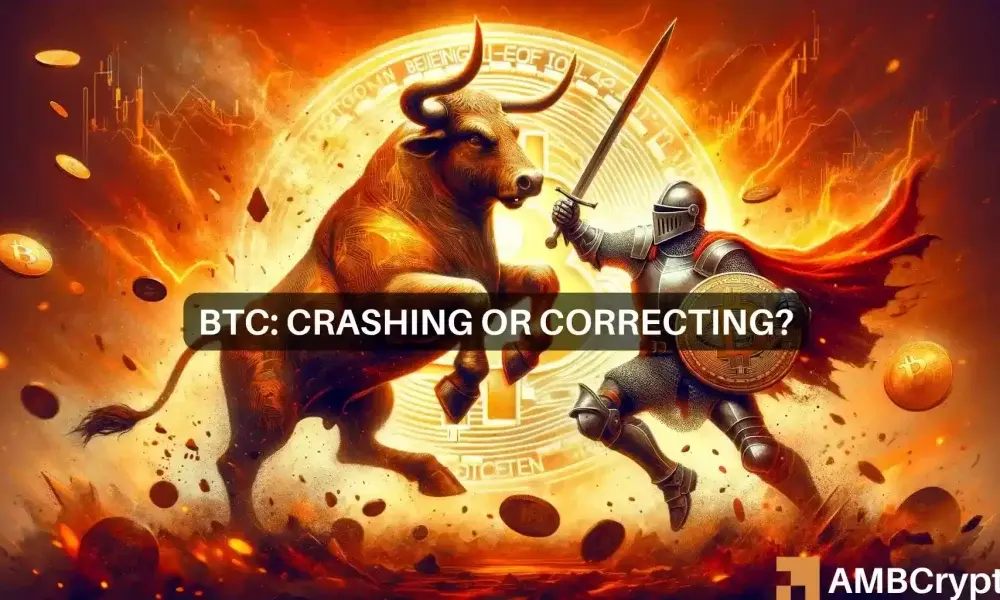 Bitcoin’s $12.2K nosedive: Where are the signs of recovery?
