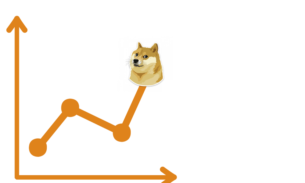 Why a hike in Dogecoin [DOGE] adoption doesn’t tell us the whole story