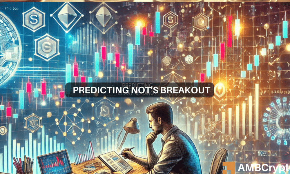 Is NOT poised for a breakout?