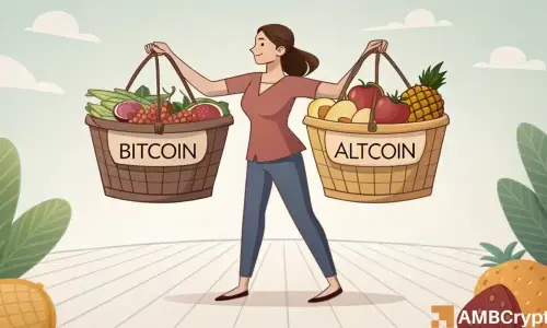 Bitcoin climbs solo, without altcoins – Risk alert for traders!