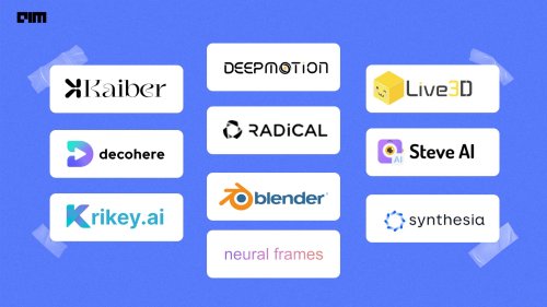 Top 10 AI Animation Platforms in 2024