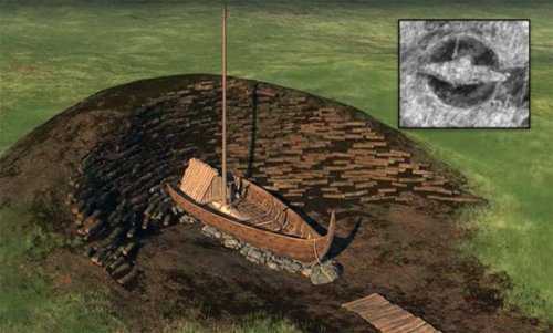 1,000-Year-Old Buried Viking Ship Will be Raised!